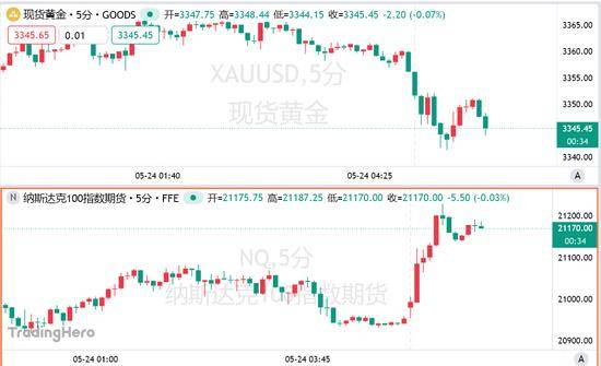 富拓外汇平台靠谱吗集群推动，数“智”赋能，张家口连续推动大数据产业“攀高向新”